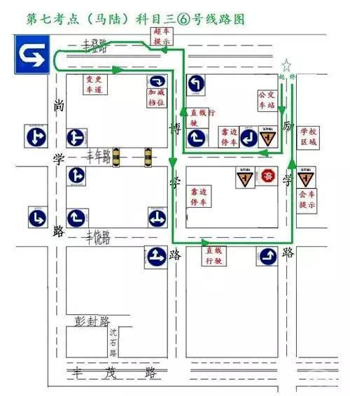 科目三电子考路线和考试要点(建议学员收藏)