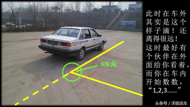 驾考科目二的侧方停车详细图解 如何顺利一把通过! 驾考科目二的侧方停车详细图解 如何顺利一把通过!