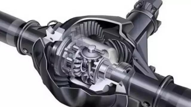 电子限滑、离合器限滑、机械差速锁,到底哪种