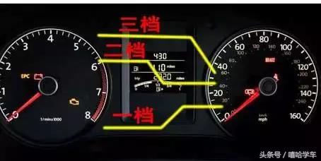 据说看了这篇文章，都能顺利通过科三！