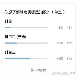 据说看了这篇文章，都能顺利通过科三！