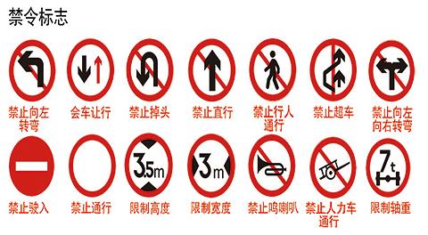 首页 驾校资讯 驾驶技巧:驾驶员必看:科目四道路交通常识大扫盲 路面