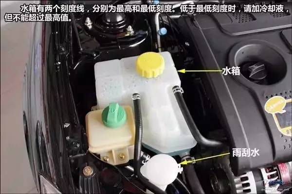 汽车也需要降温!夏季一定要留意爱车的水箱