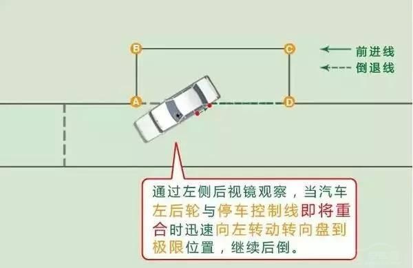 順安駕校:科二五項主要難點分析及考試攻略