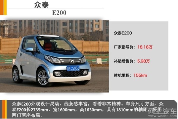 众泰e200交强险多少钱 众泰e200保险多少钱