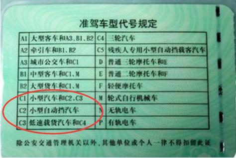 擁有c1駕照的車主,可以開c2 c3 c4的車子,c1駕照也可以開9座和9座一下