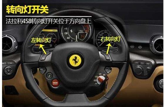 科三考试车的灯光模拟情况，提前了解有好处