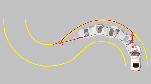 科目二两个点搞定曲线行驶