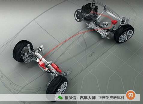 怎么做汽车轮子能转 e8bcb3f8cea244949738cb064fde3d83.jpeg!jpg