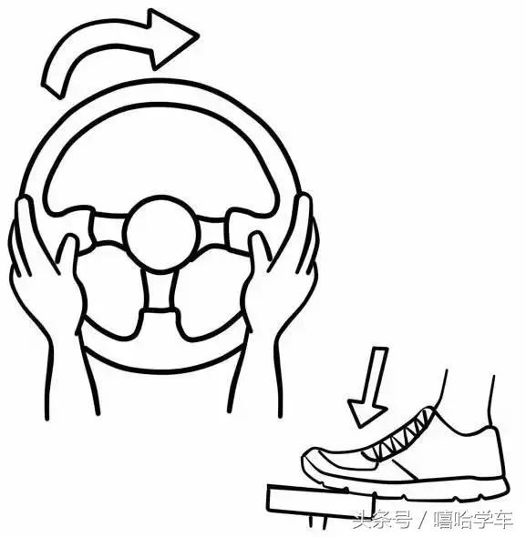 科目二败在了中途停车上的学员，是有多亏？