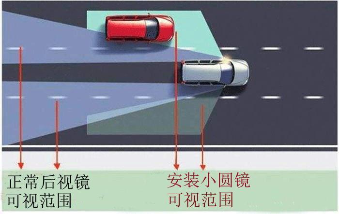 后视镜用的是什么原理_后视镜加热是什么图案(3)