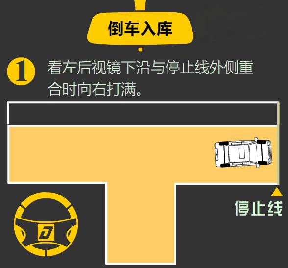 学车技巧科目二如何做到不压线教你三招