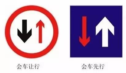 7月1号以后再搞不清楚 这几种交通标志，12分不够扣！