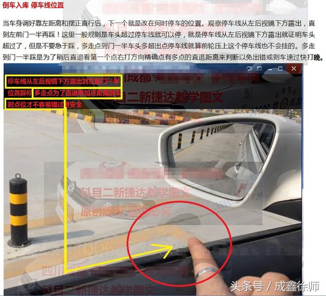 驾考科目二 倒车入库右飞详解图文视频分析步骤方法 驾考科目二 倒车入库右飞详解图文视频分析步骤方法