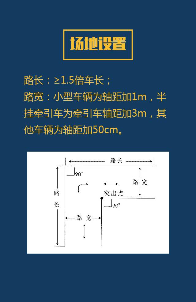 驾校直角转弯尺寸图片图片