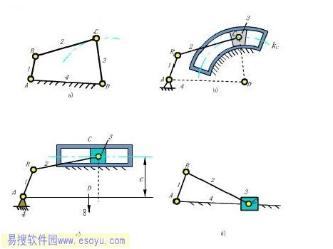 平面连杆机构运动分析及c程序设计