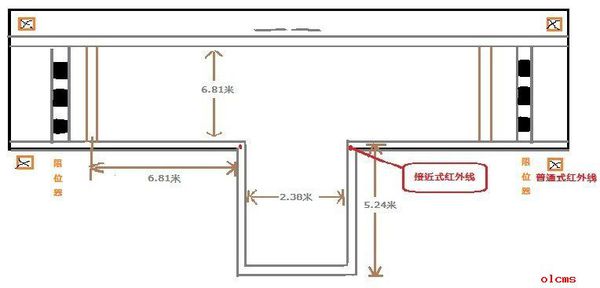 科目二考试场地