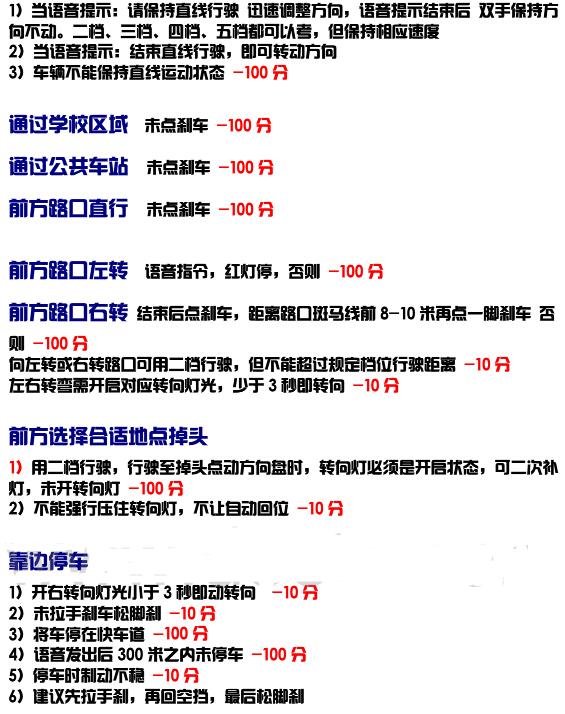 科目三速度表图片