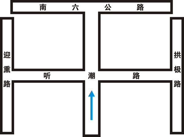 给你个示意图吧,蓝色箭头为你的行进方向