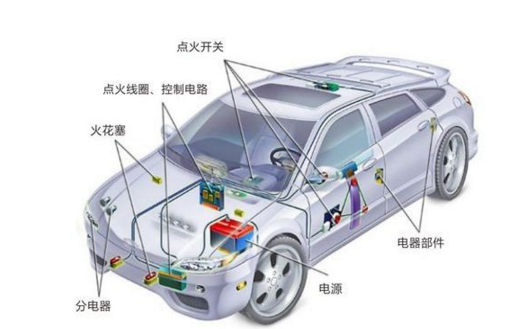 汽车电器知识点