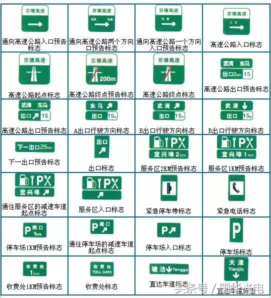 理论考试很难?那是因为你没看到这篇文章…… 理论考试很难?那是因为你没看到这篇文章……