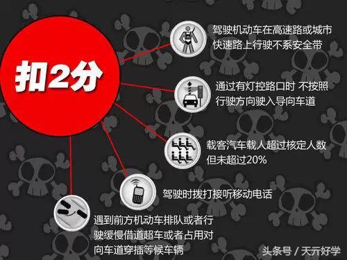 “你的驾照还有分么”？老司机分享不被扣分的经验