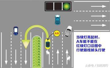 就这8点，科目三比王者荣耀更容易过关