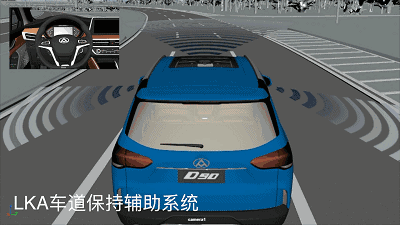 让车辆自动保持在车道线首页 学车指南 学车动态 在汽车工程师的眼中