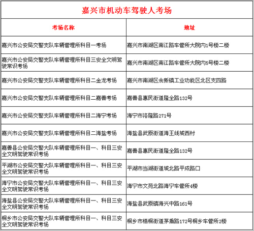 嘉兴学车，考场你有很多选择
