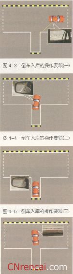 2015年科目二考试技巧之详细版