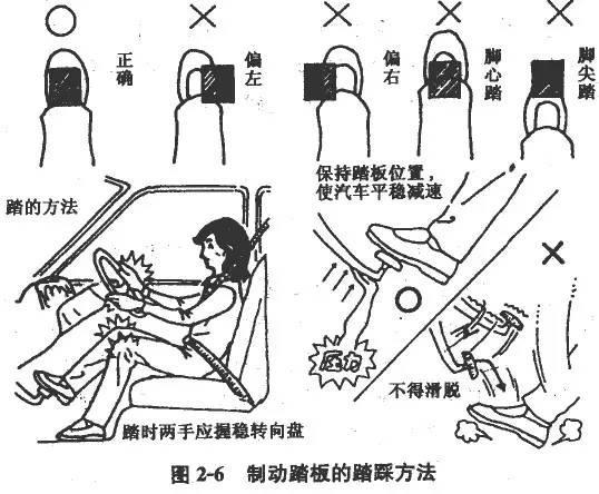 那么有没有办法能让大家刚学车时能很快掌握换挡要诀呢