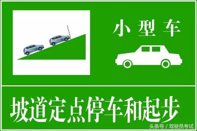 新规解析：史上最全科目二5项考试技巧+评判标准