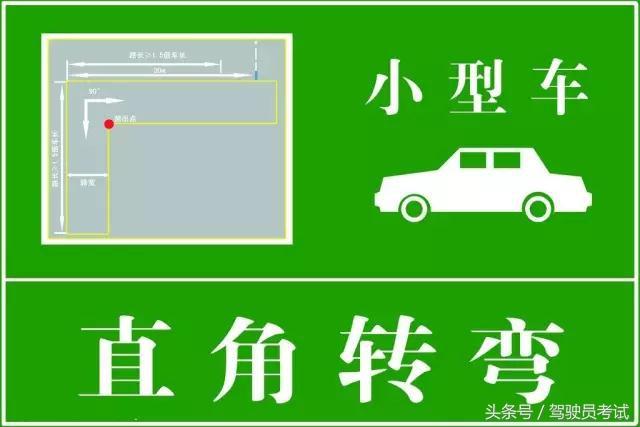 新规解析：史上最全科目二5项考试技巧+评判标准