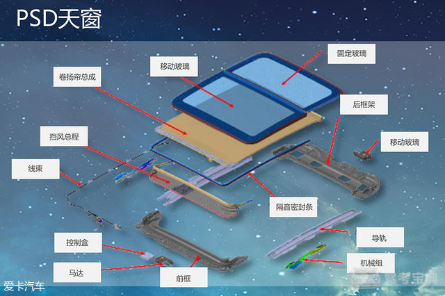 天窗破损属于车损险 天窗玻璃是否属于车损险赔偿范围
