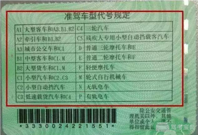大家都开自动挡,当初考驾照时为什么考高难度的C1,而不考C2呢? 大家都开自动挡,当初考驾照时为什么考高难度的C1,而不考C2呢?