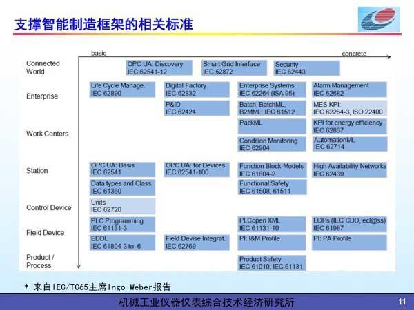 GDP指标体系表_瑞士人均gdp排名表(3)