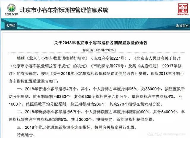 什么?2018北京新能源指标已分完?!