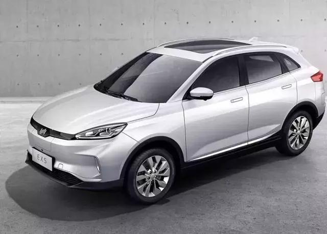 2018新能源车政策有大变化?快来看谁能拿到5