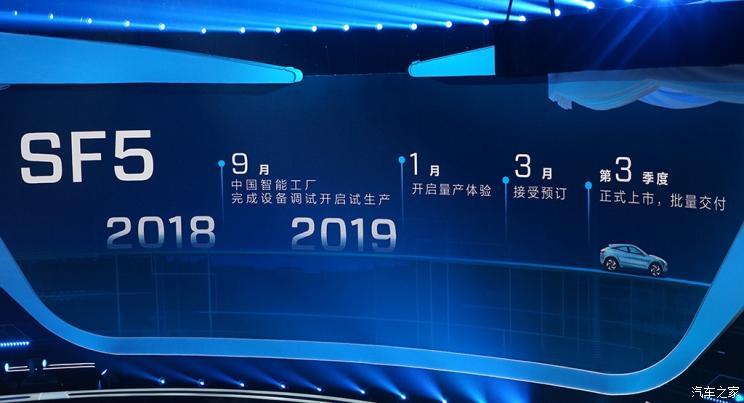 品牌定名金菓EV SF5智能电动车国内首秀