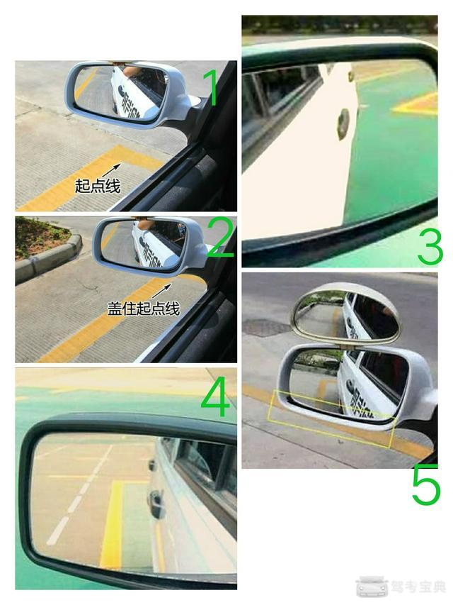 科二倒车入库怎么看点打方向盘插图(1) 科二倒车入库怎么看点打方向盘插图(1)