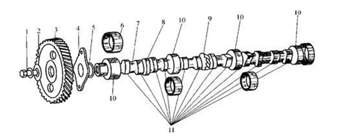 史上最全发动机内部各个零部件名称构造分解图