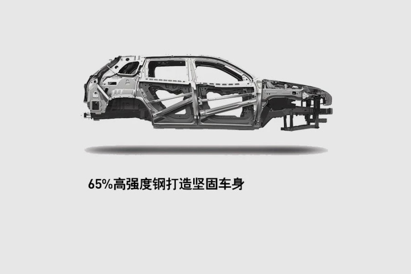 五款公认的钢铁侠SUV,硬度跟航空母舰有的