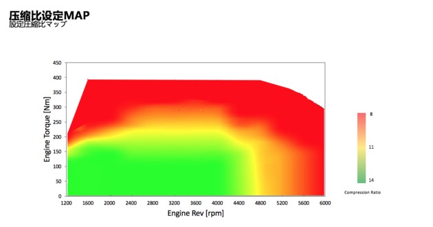 vcturbo鍙戝姩鏈轰紭缂虹偣 513c1c3e20cd4c14af7c01da1d3f27b3.png!jpg