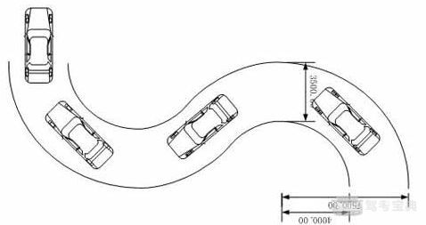 科目二S弯路曲线行驶考试标准
