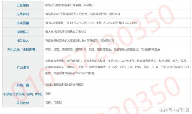 XUVS 4K超清虚拟演播室 XUVS 4K超清虚拟演播室