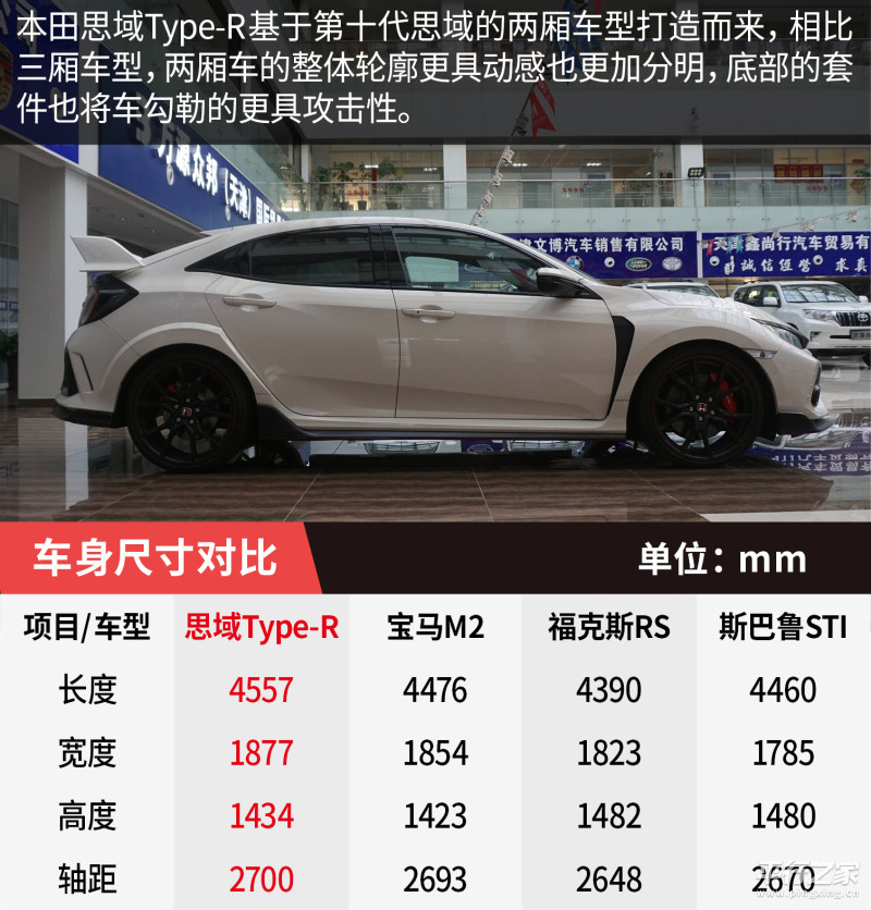 纽北最速前驱车 思域type R 新闻详情 买车网