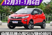 比亚迪元降1.31万 中国小型SUV降价排行