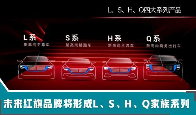 告别官车形象，红旗2019将推出3款SUV，比路虎揽胜还大？
