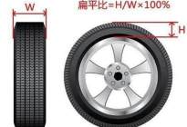 唯一接触地面的轮胎如何选？性能、安全，你会选哪个？