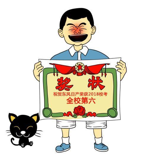 2018中国车市期末考试成绩榜：东风日产